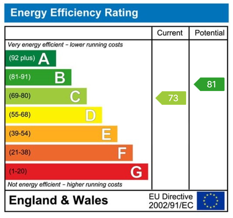 EPC