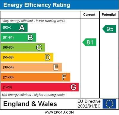 EPC Graph