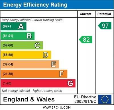 EPC Graph