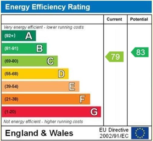 EPC