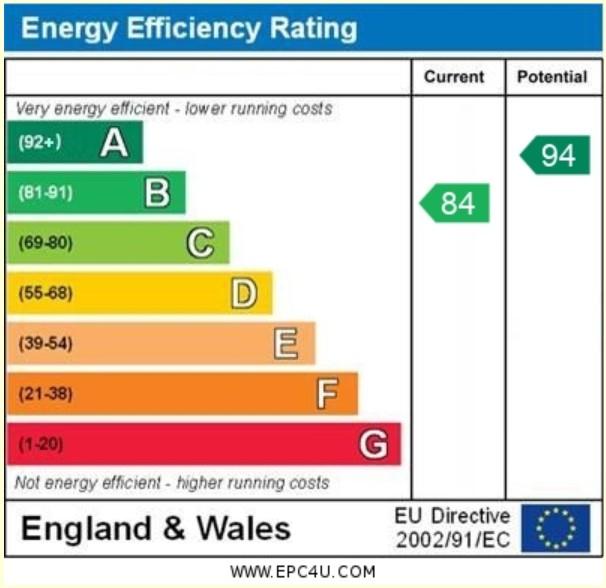 EPC