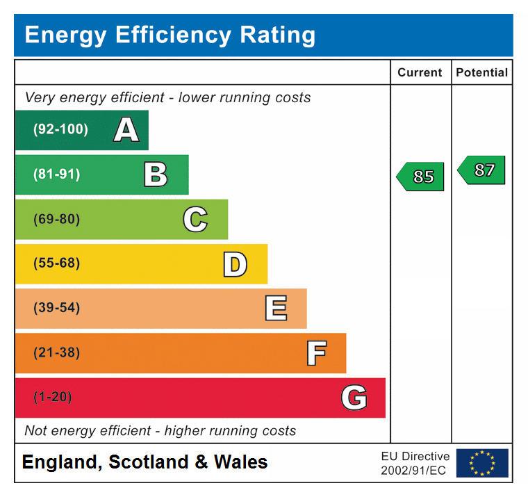 EPC