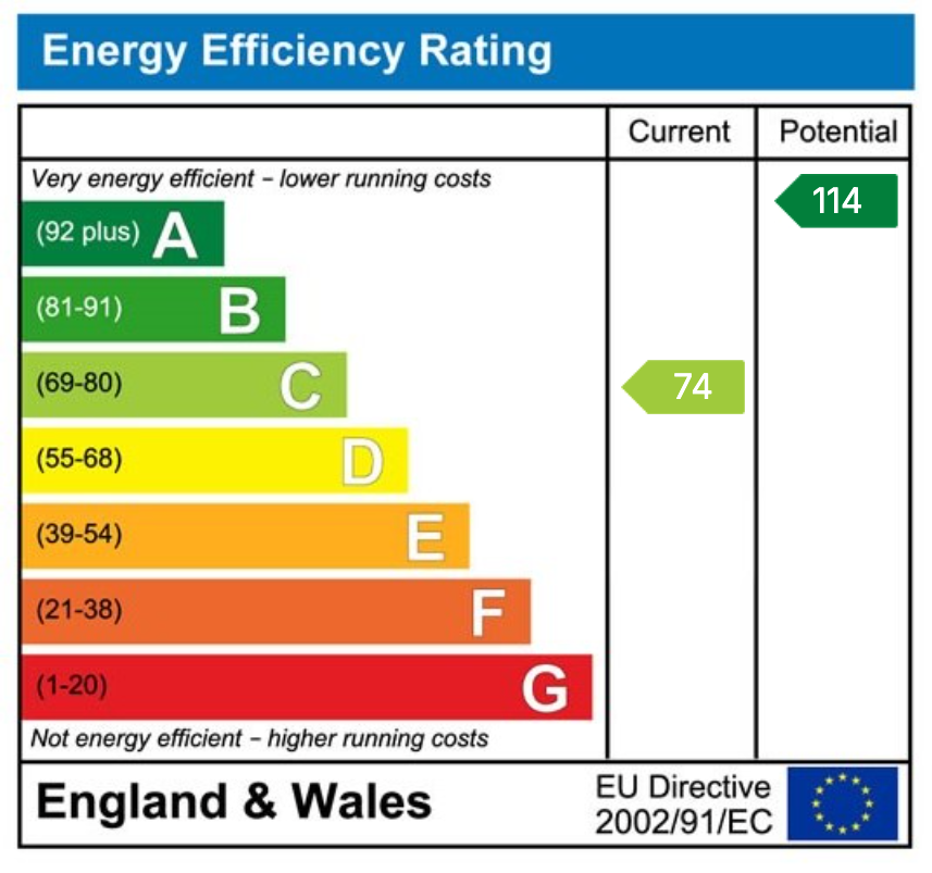 EPC