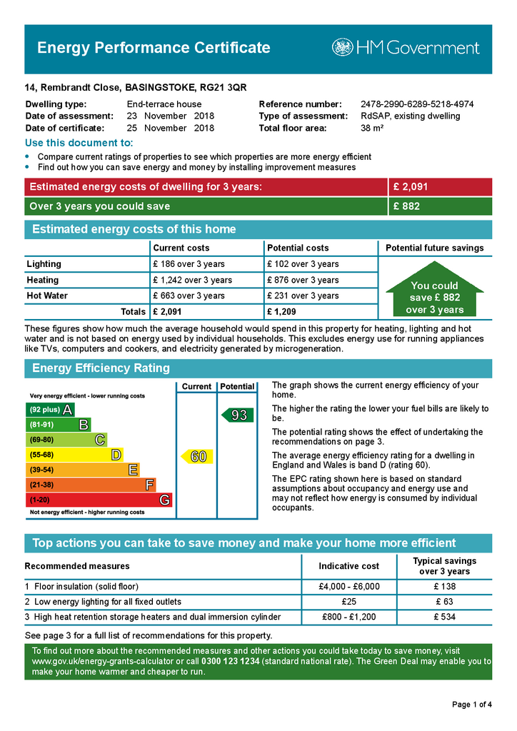 EPC Certificate