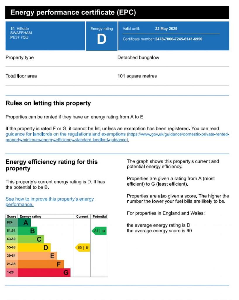 Energy Performance Certificate