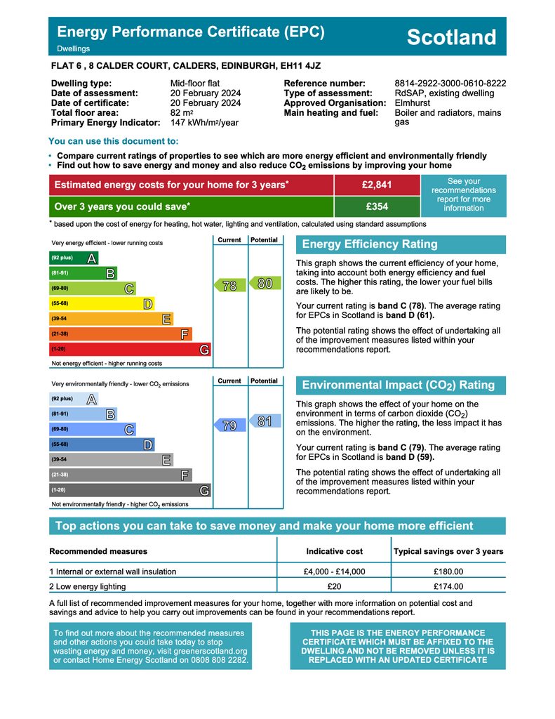 EPC Certificate