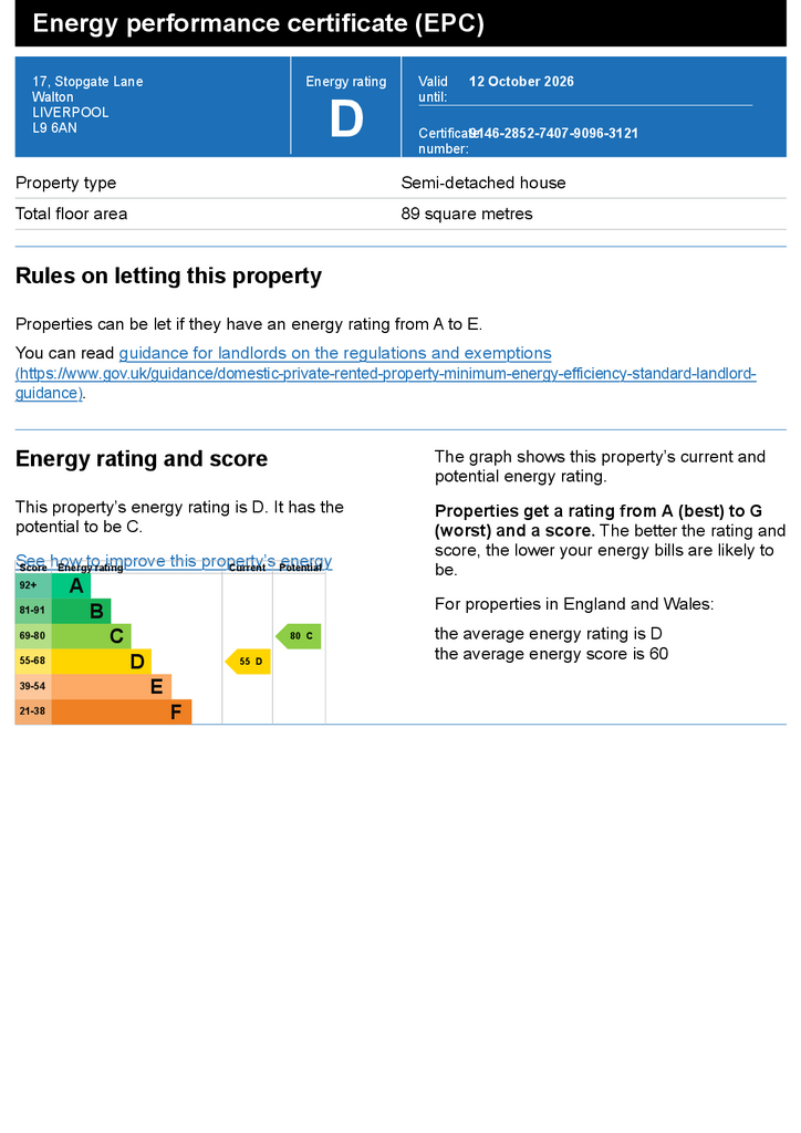 EPC Certificate