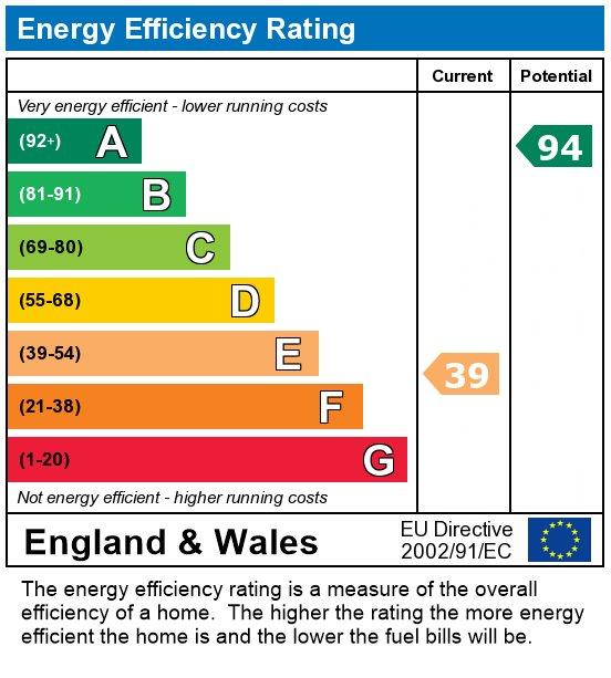 EPC