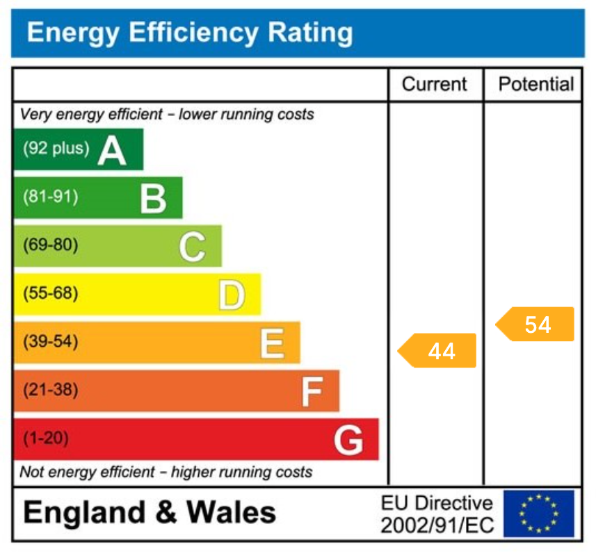 EPC