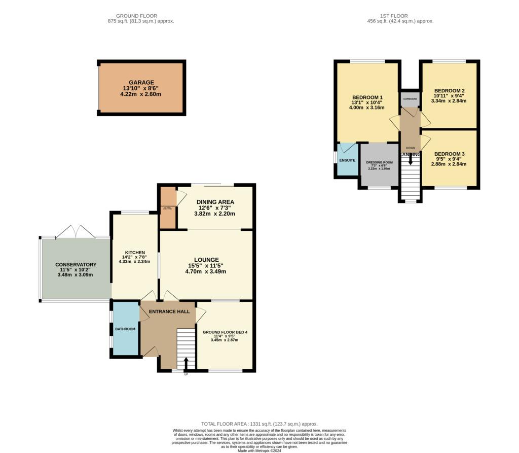 Render Plan