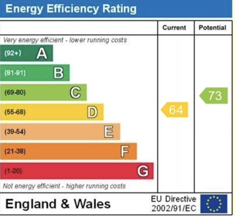 EPC