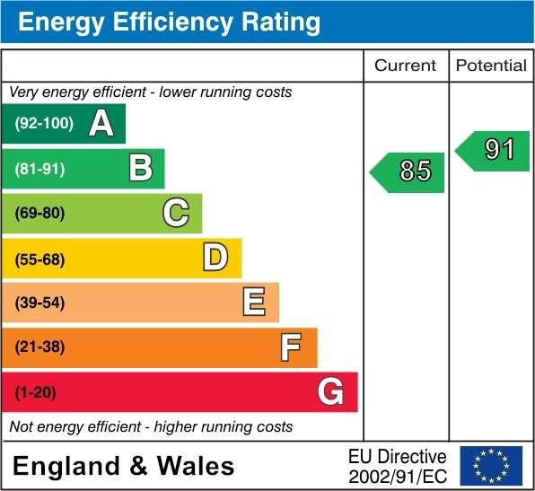 EPC