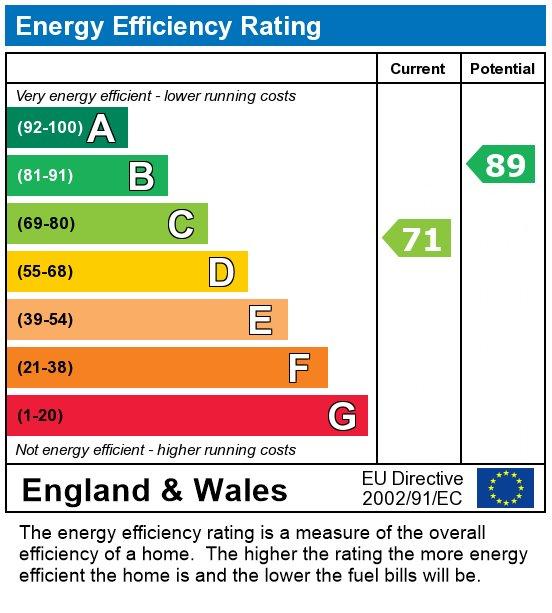 EPC