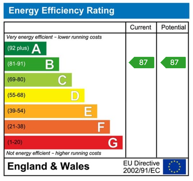 EPC