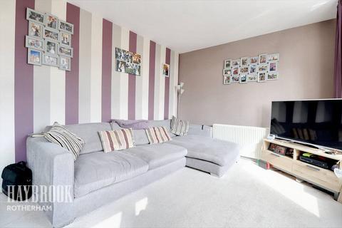 96 Bateman Road, Hellaby, Rotherham, S66 8HB
