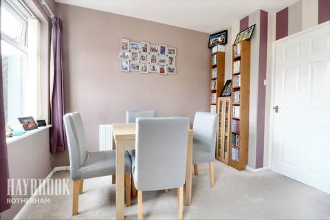 96 Bateman Road, Hellaby, Rotherham, S66 8HB