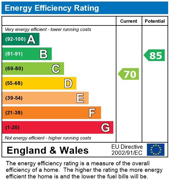 EPC