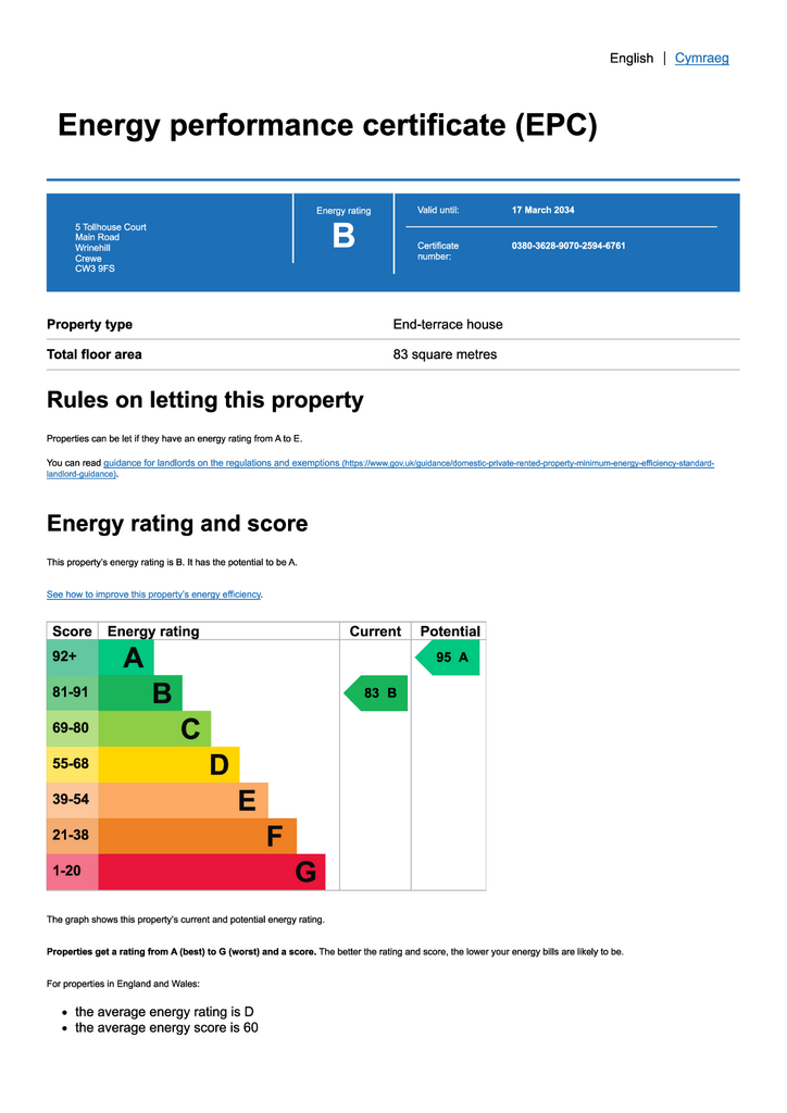 5 Tollhouse Court EPC