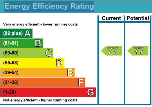 EPC