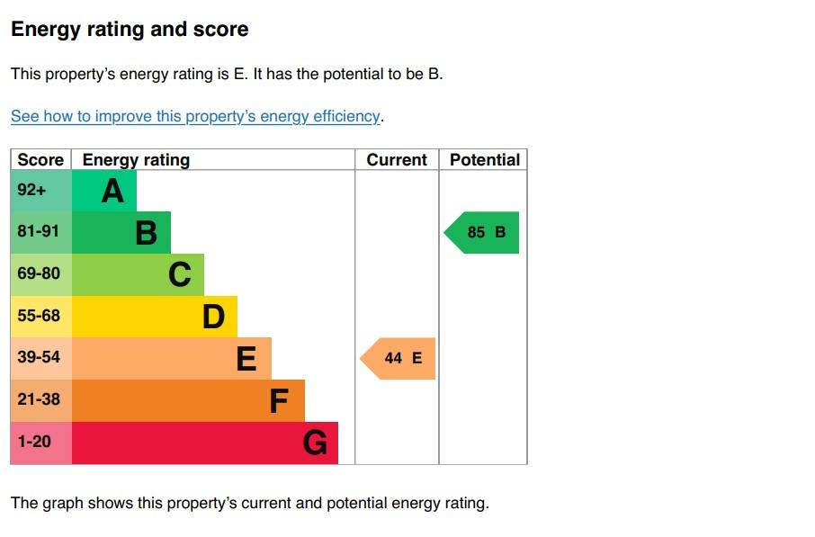 EPC