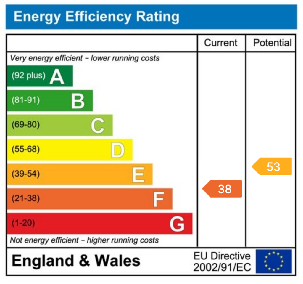 EPC