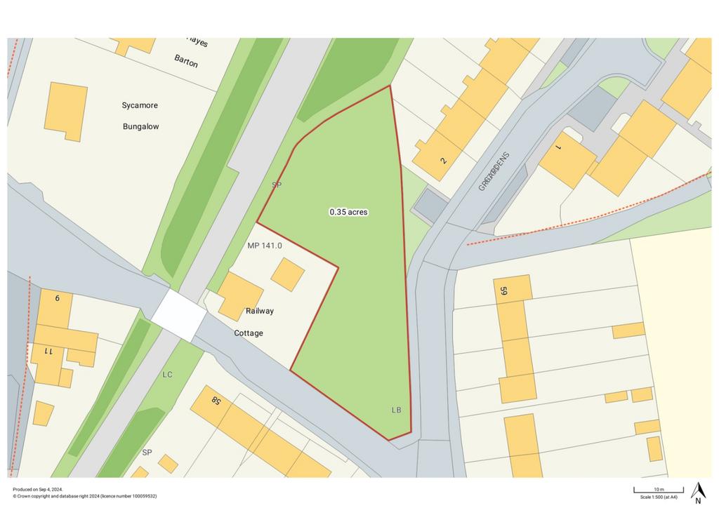 Proposed Sale Plan