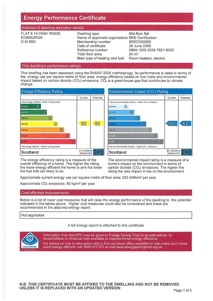 EPC Certificate