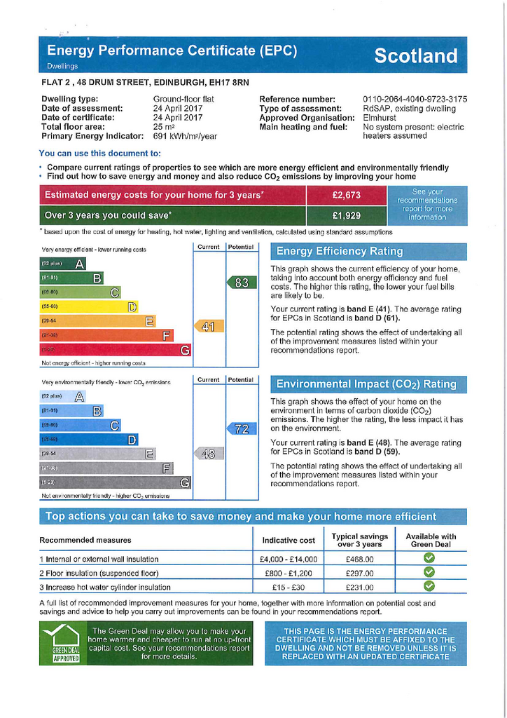 EPC Certificate