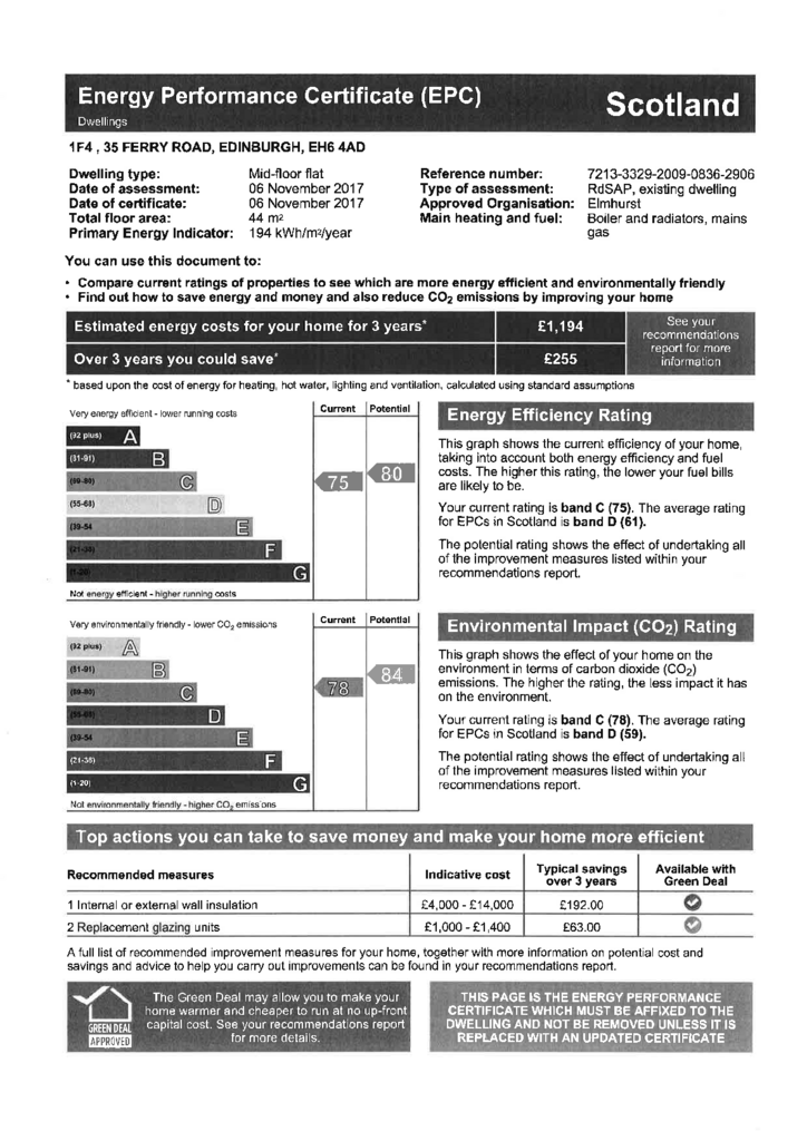 EPC Certificate