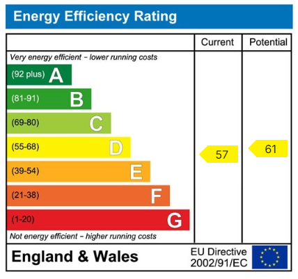 EPC