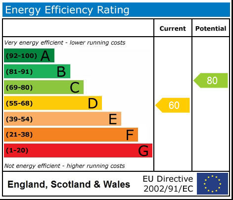 EPC