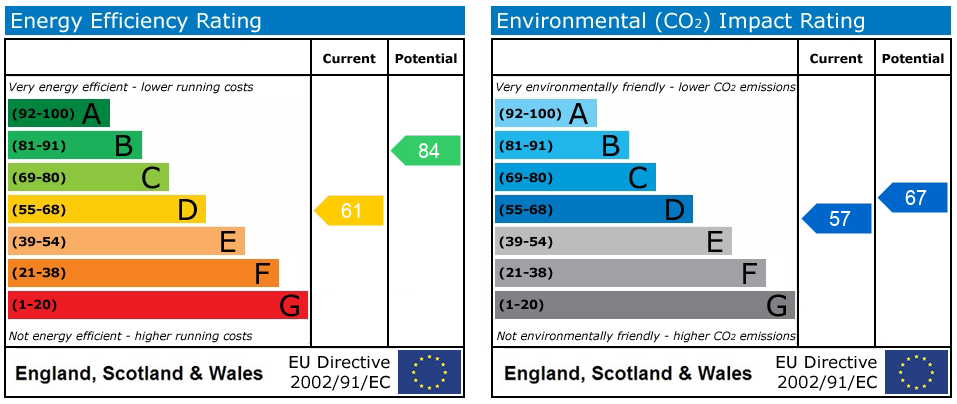 EPC