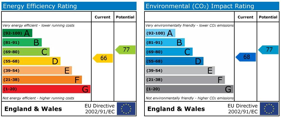 EPC