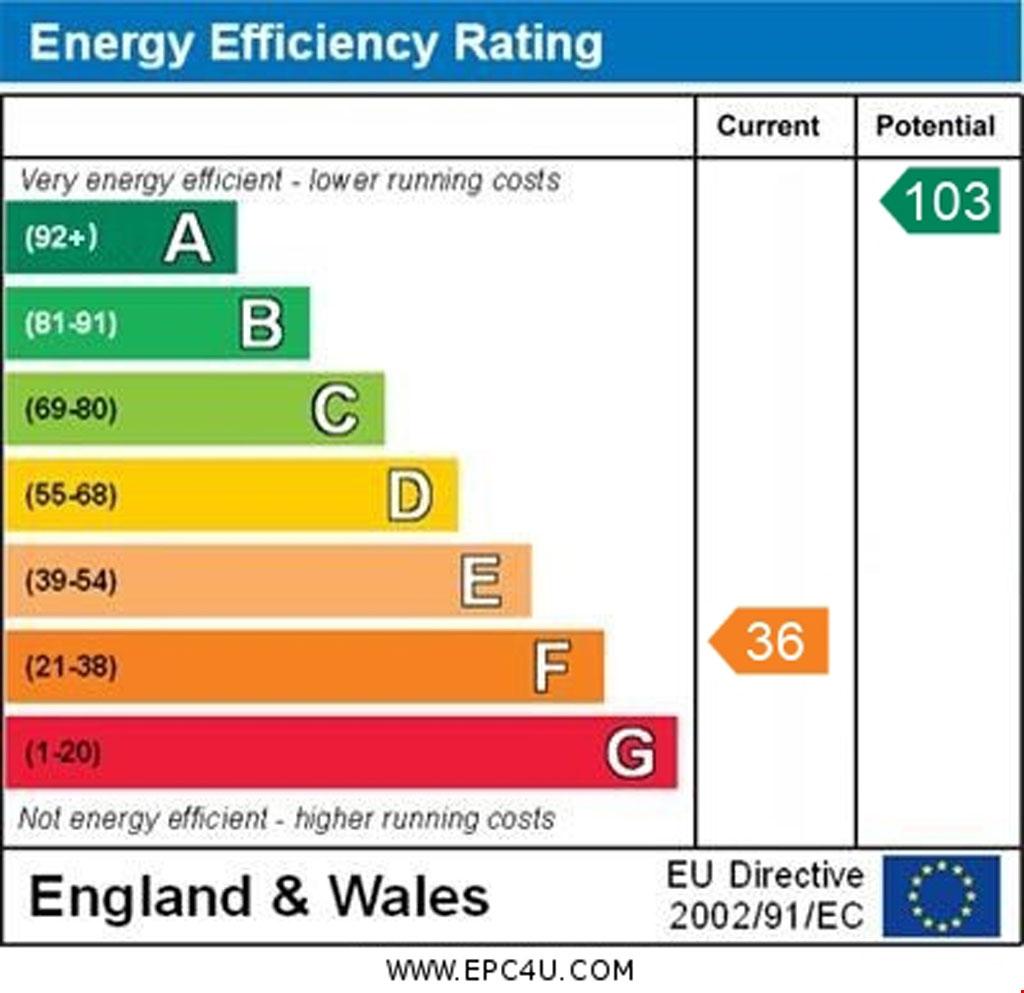 EPC