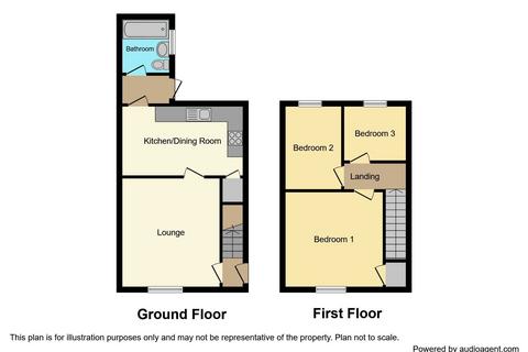 3 bedroom semi-detached house for sale, Burns Terrace, Shotton Colliery, Durham, DH6 2PD