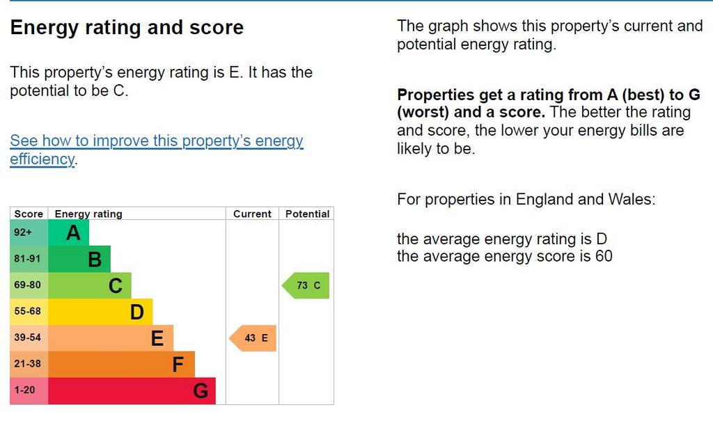 EPC Graph