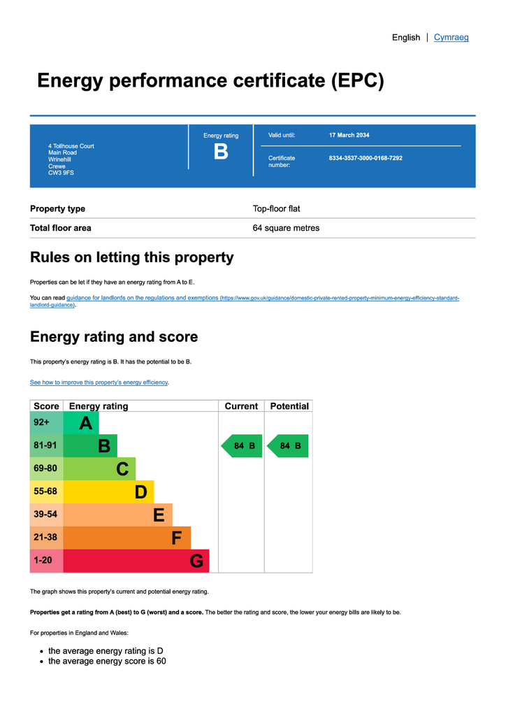 4 Tollhouse Court EPC