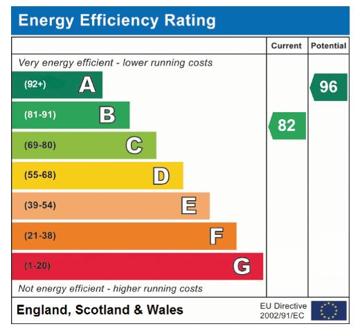 EPC