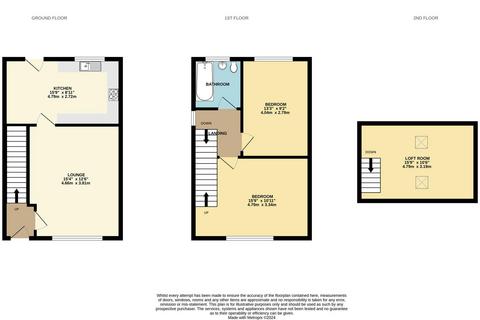 2 bedroom end of terrace house for sale, Holden Lea, Westhoughton, Bolton