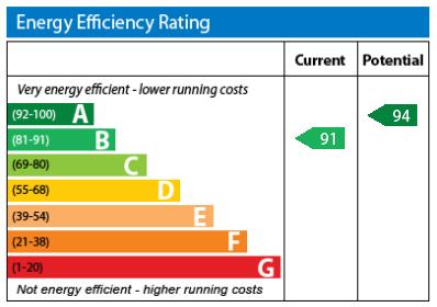 EPC Graph