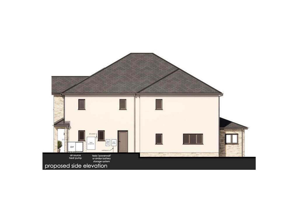 Plot 2 - Side