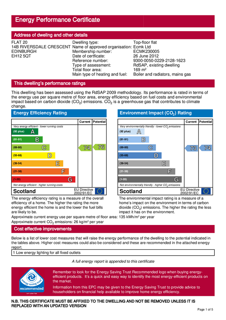 EPC Certificate