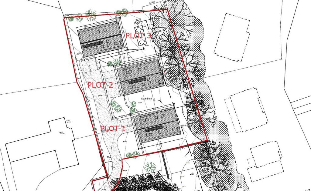 Plot Layout