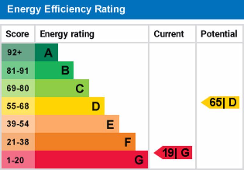 Epc graph