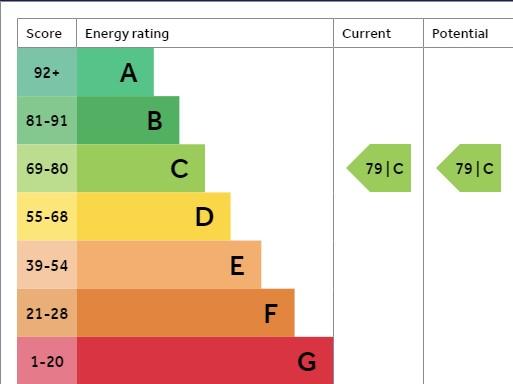 EPC