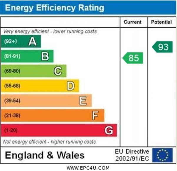 EPC