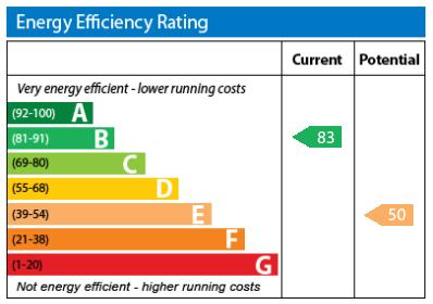 EPC Graph