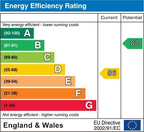 EPC