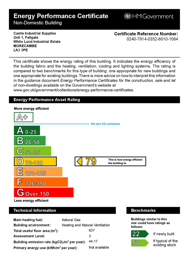 EPC Certificate