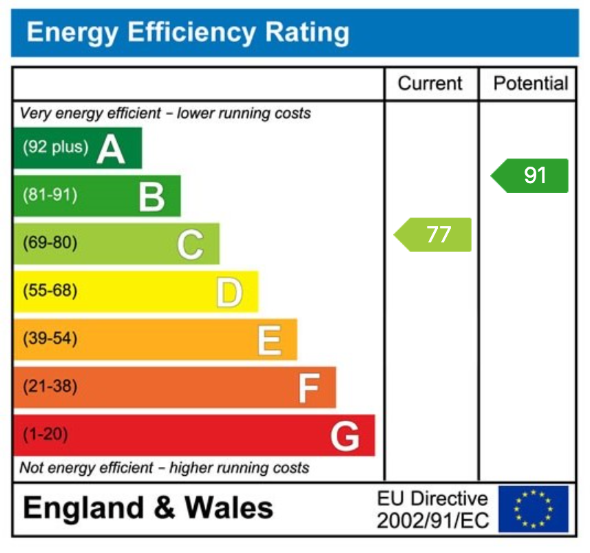 EPC